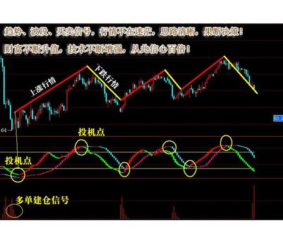 开封金嘉亿软件科技 专业软件开发与配件供应服务商