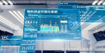 软件定义工业架构 数字工厂的智慧基石