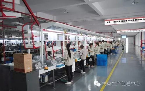 优化生产车间现场管理的软件工具与方法